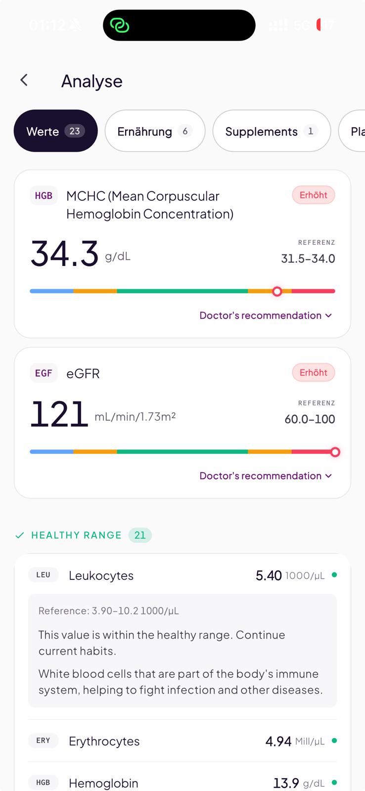 Analyse · 50+ biomarkers